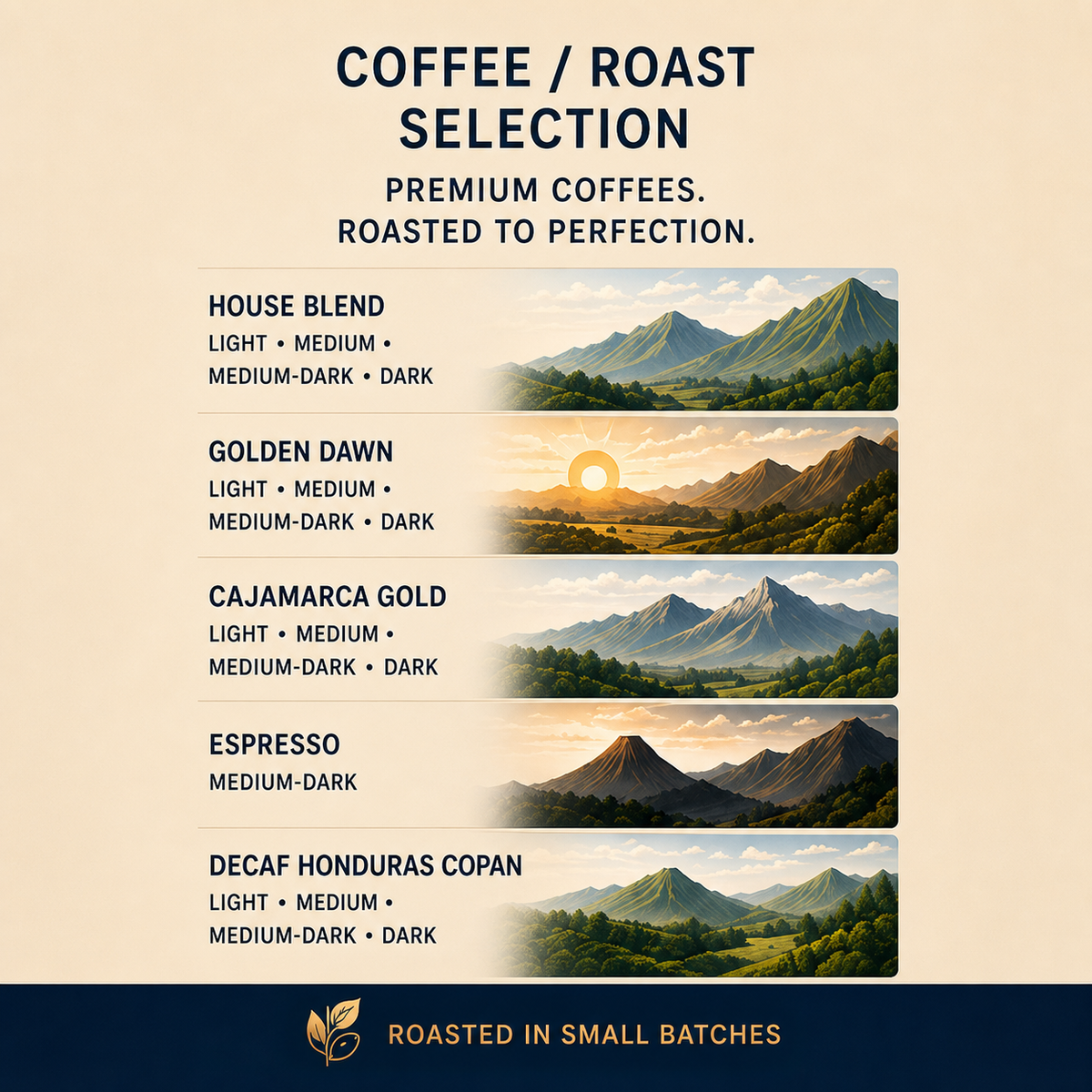 CANECA Coffee Vertuo-compatible pod coffee and roast selection guide